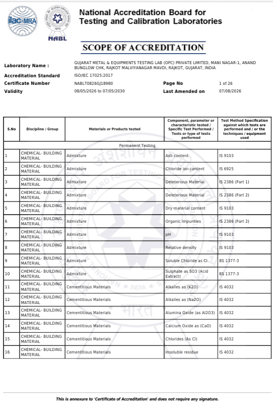 Scope of Accreditation